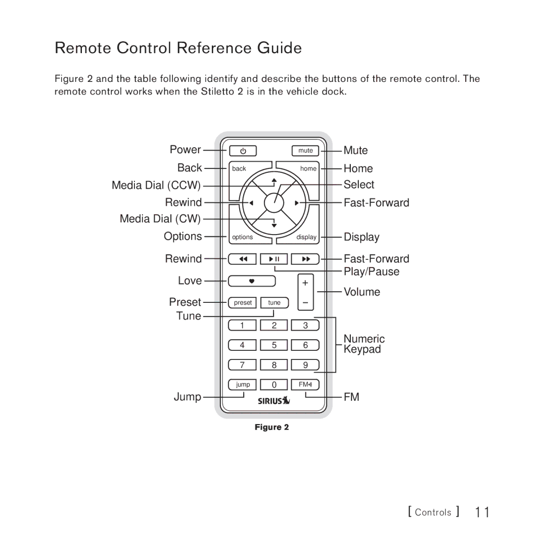 Panasonic 2 manual Remote Control Reference Guide, Keypad 