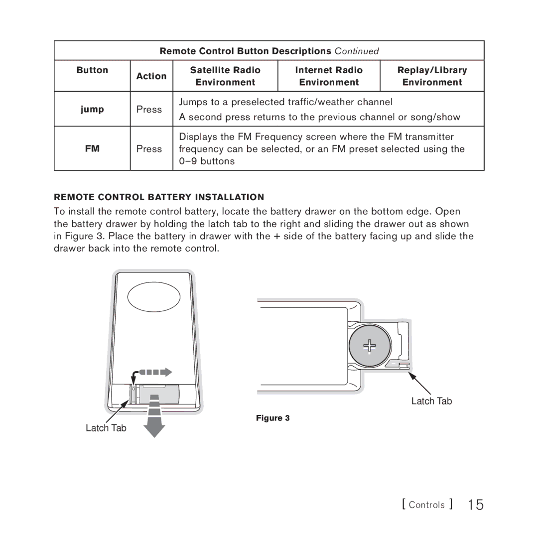 Panasonic 2 manual Press, Second press returns to the previous channel or song/show, Remote Control Battery Installation 