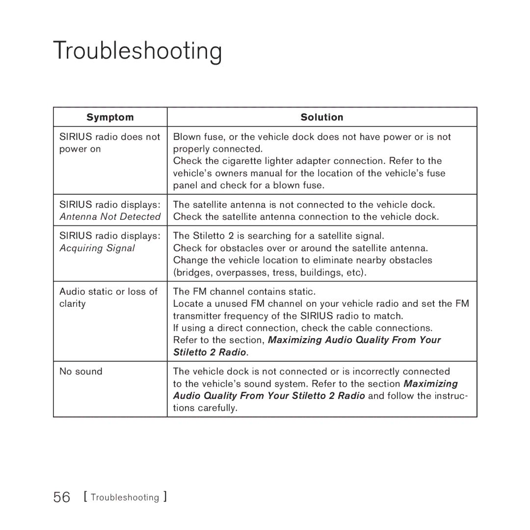 Panasonic 2 manual Troubleshooting, Symptom Solution 