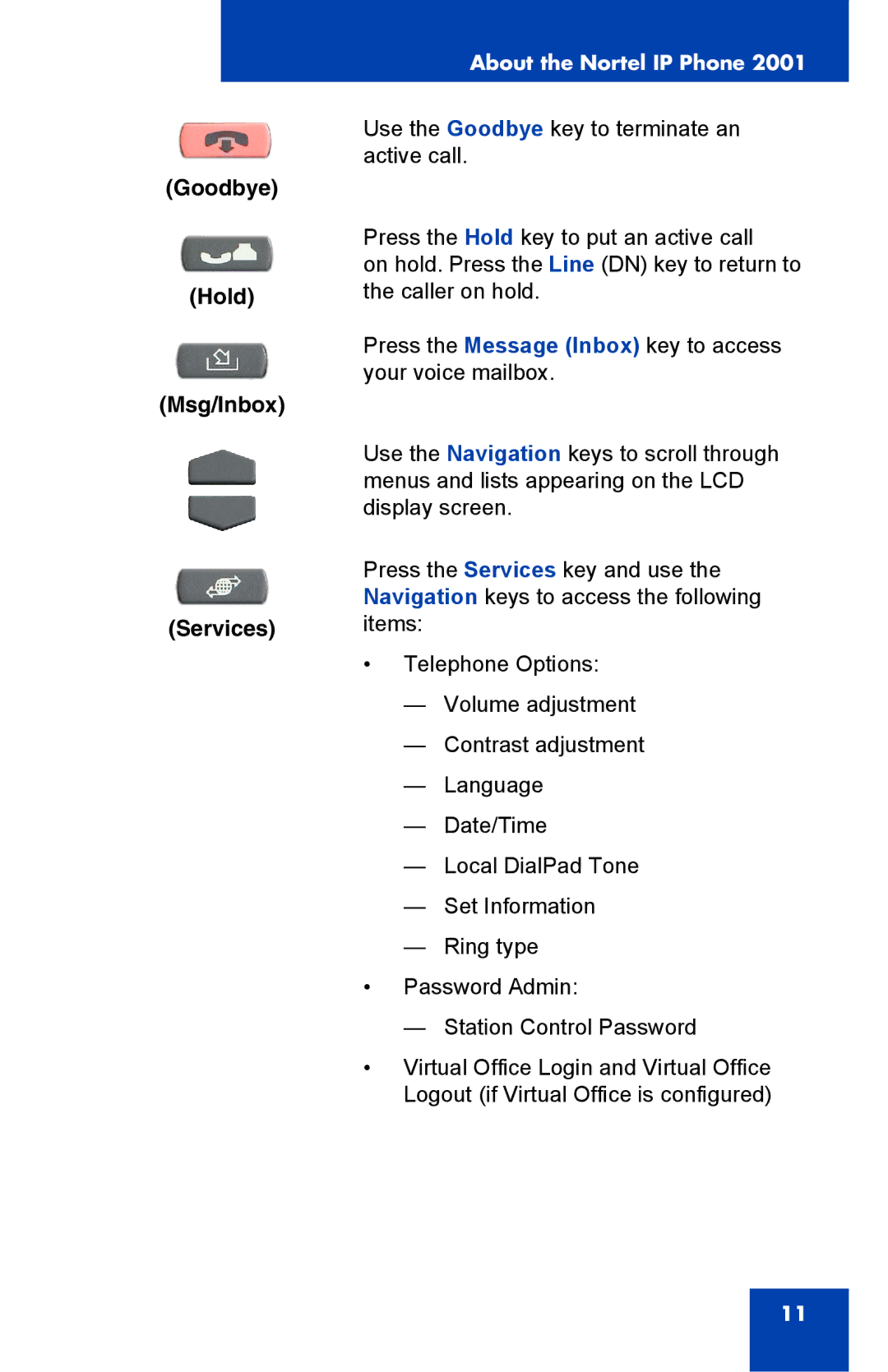 Panasonic 2001 manual Goodbye 