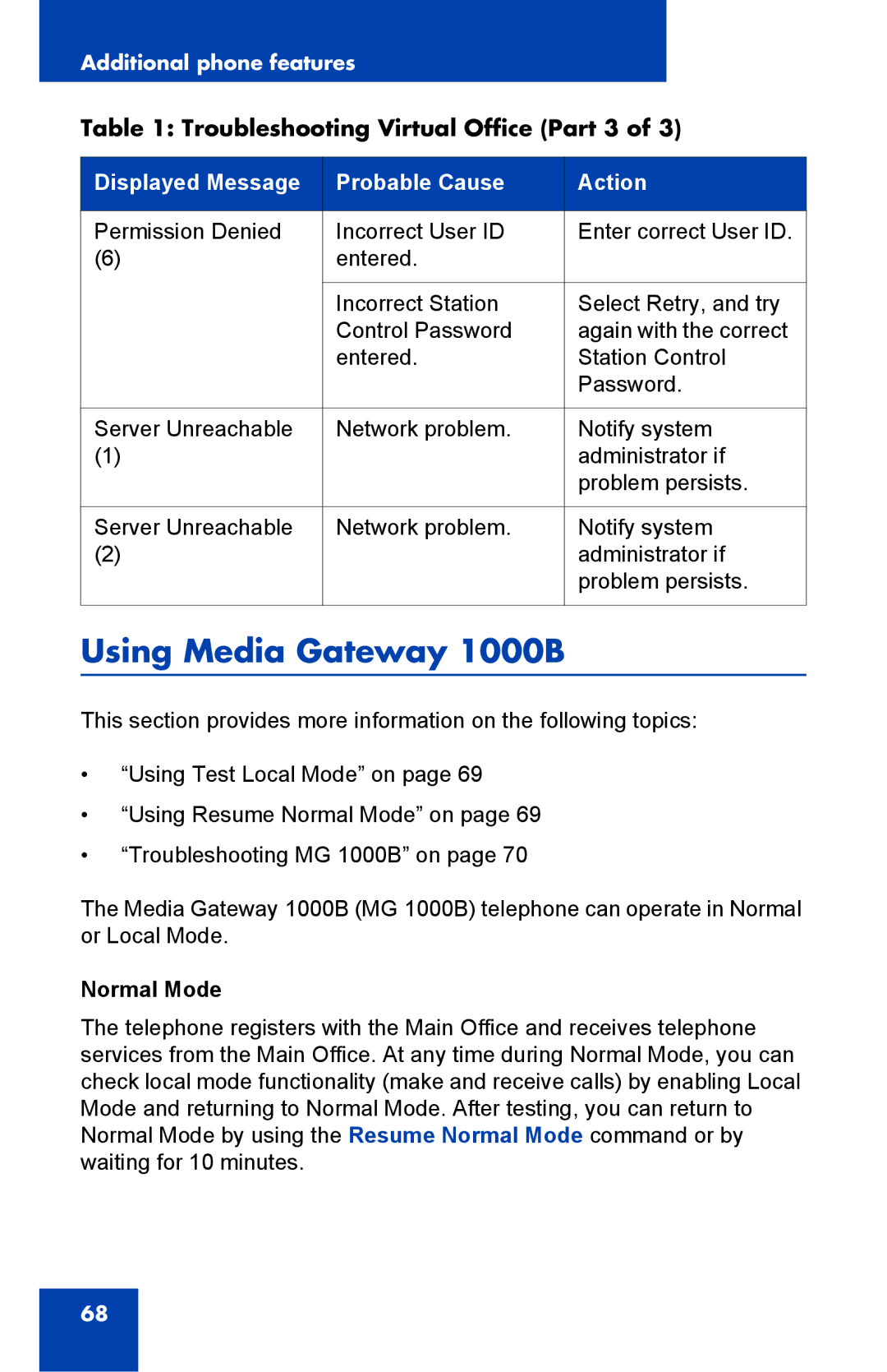 Panasonic 2001 manual Using Media Gateway 1000B, Troubleshooting Virtual Office Part 3, Normal Mode 