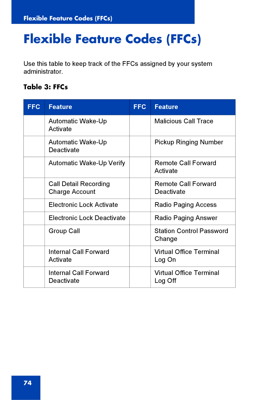 Panasonic 2001 manual Flexible Feature Codes FFCs 