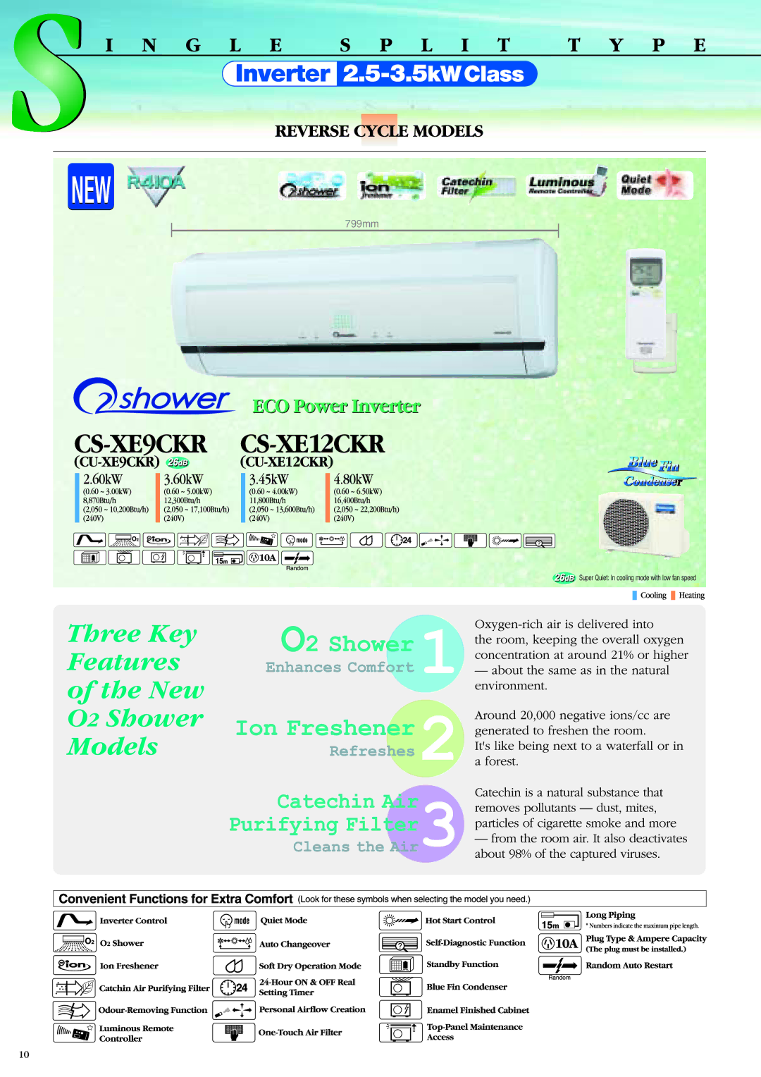 Panasonic 2005 manual 799mm 