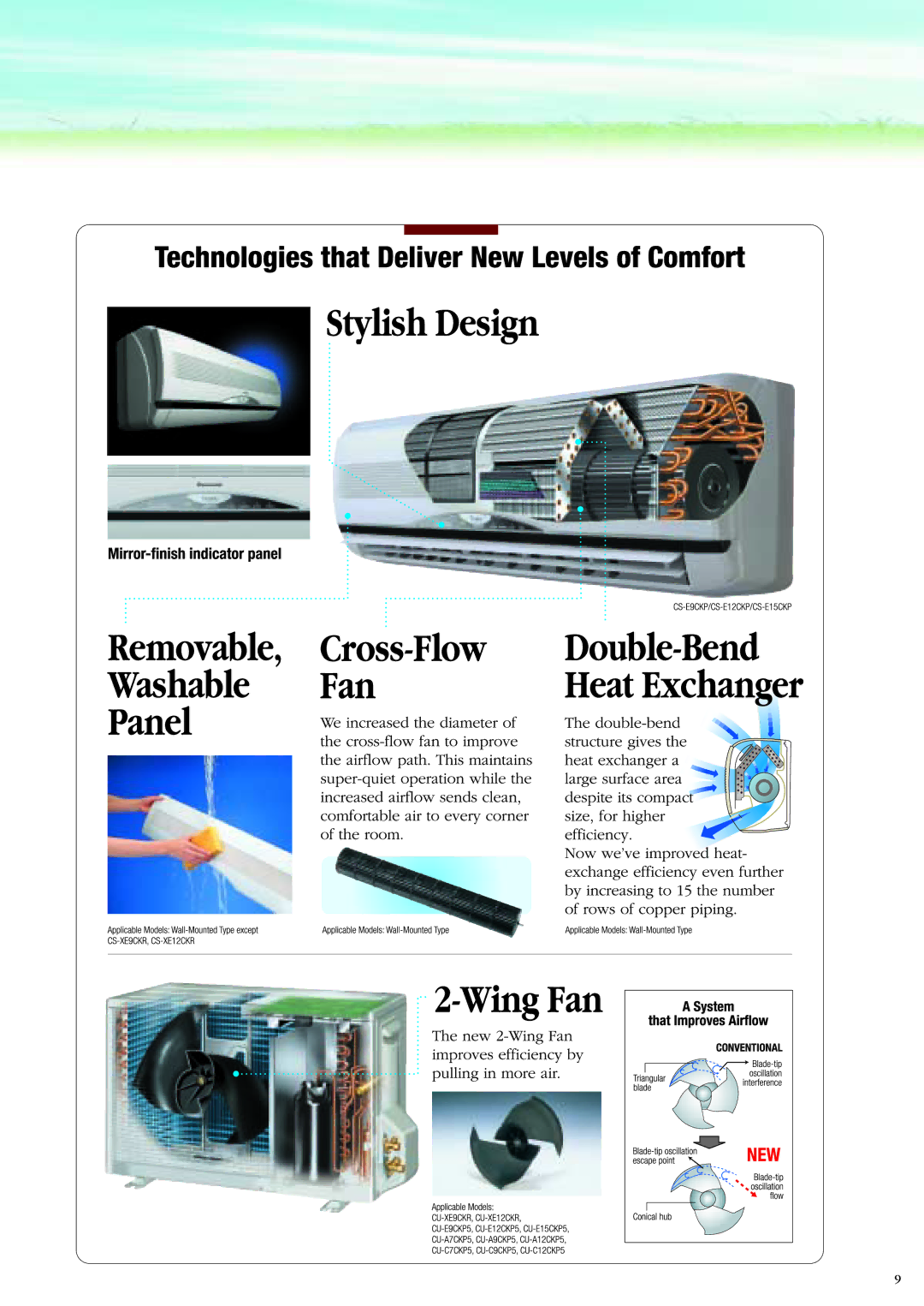 Panasonic 2005 manual 