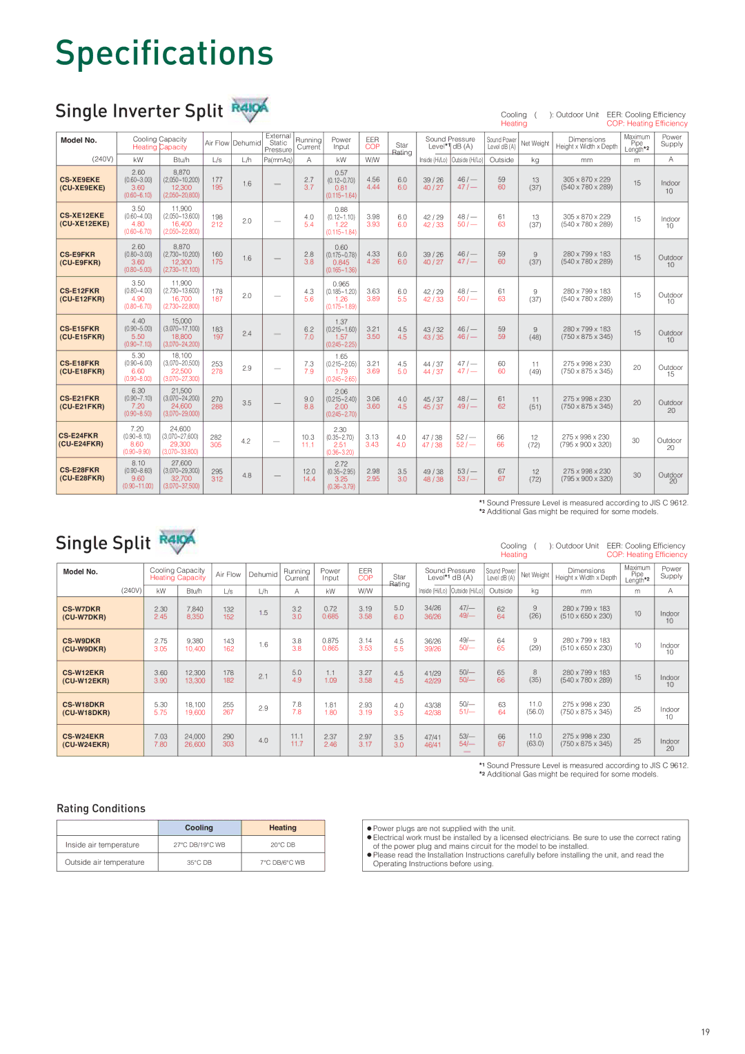 Panasonic 2006/2007 manual Specifications, Rating Conditions 