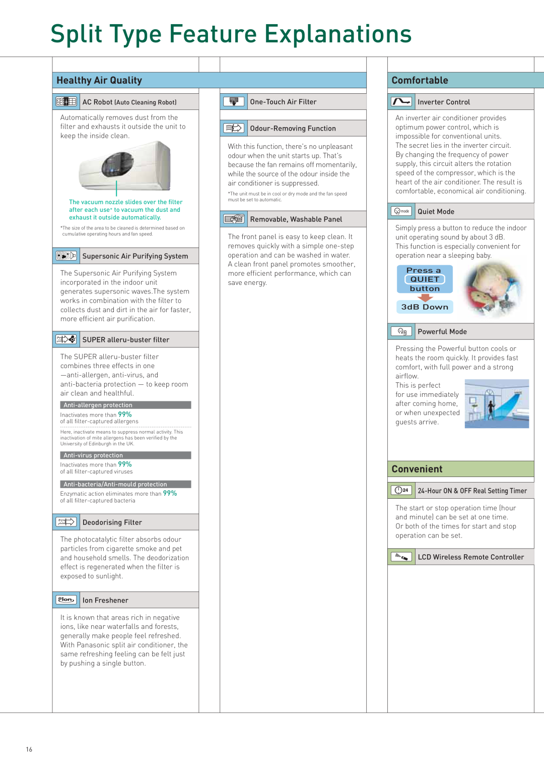 Panasonic 2006/2007 manual Split Type Feature Explanations, Healthy Air Quality, Comfortable, Convenient 