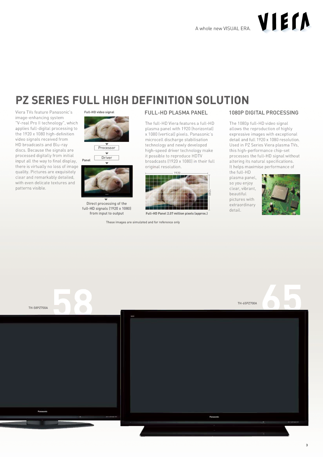 Panasonic 2007-2008 manual PZ Series Full High Definition Solution 