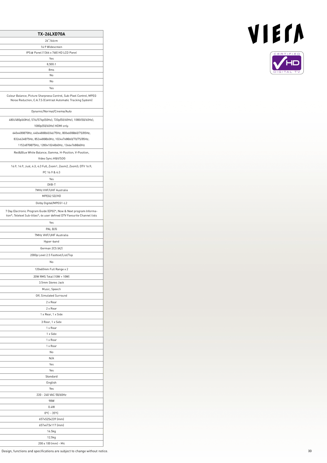 Panasonic 2007-2008 manual TX-26LXD70A 