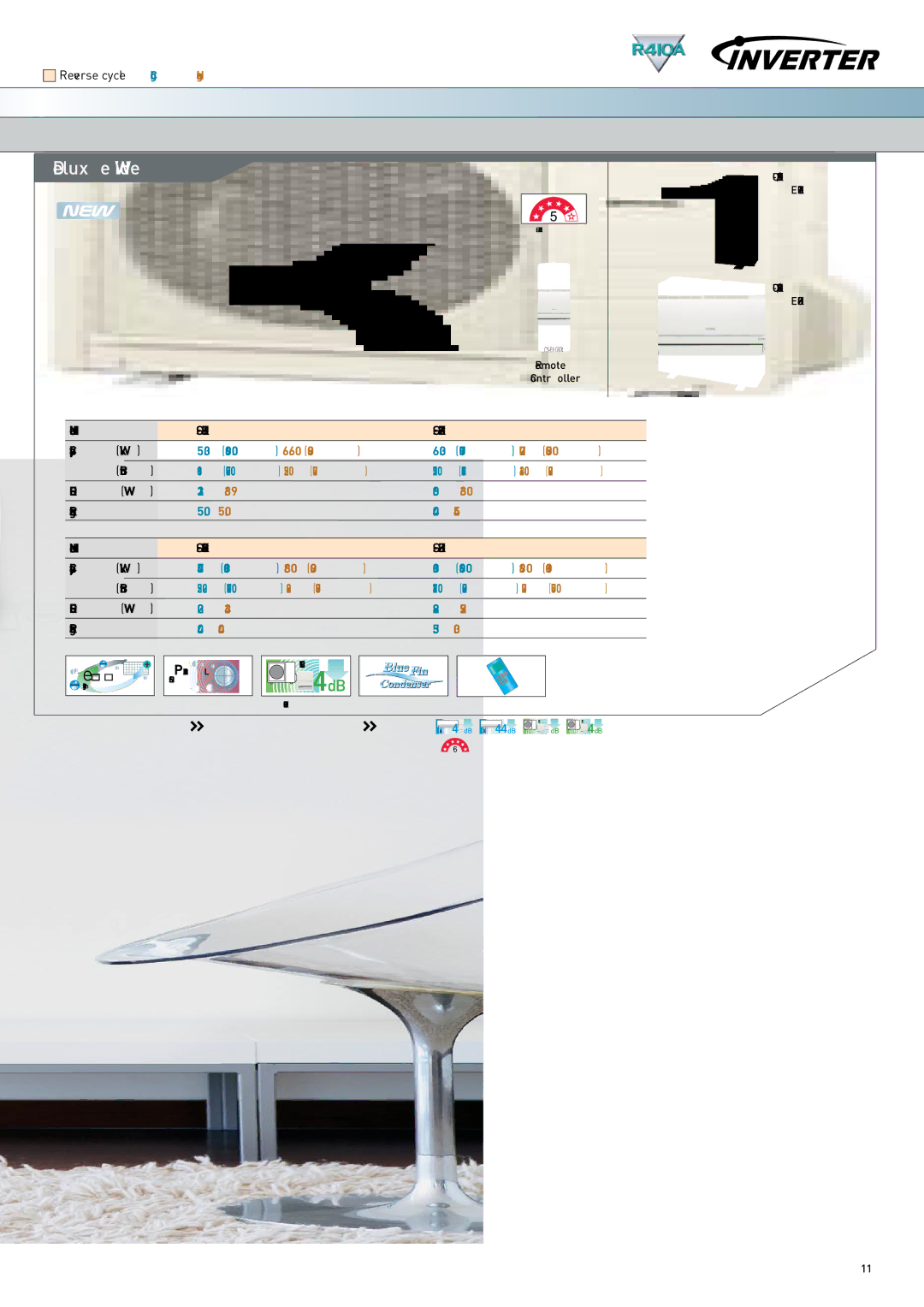 Panasonic 2008 specifications DeluxeStandardWide, Feature Comparison p.13, Specifications p.16 Quiet dB Quiet dB dB 