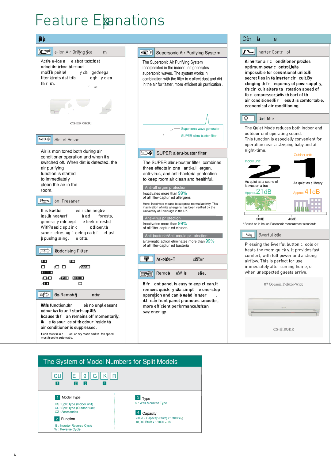 Panasonic 2008 System of Model Numbers for Split Models, Supersonic Air Purifying System, Anti-Mould, One-Touch Air Filter 