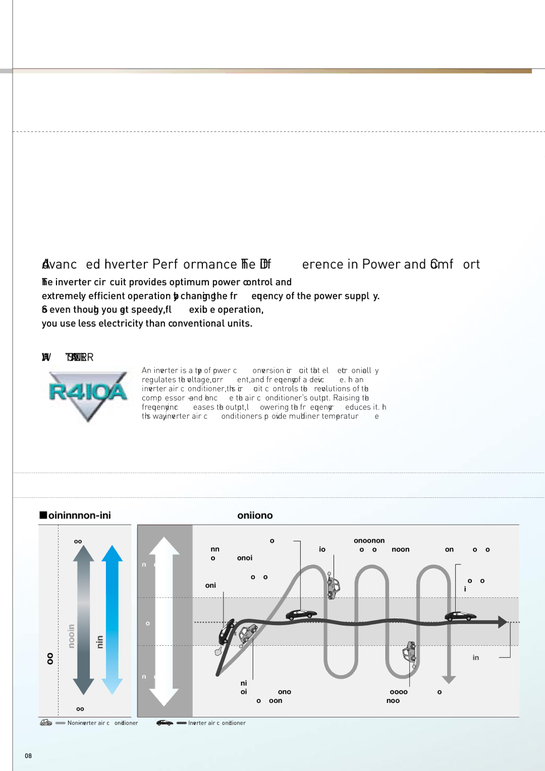 Panasonic 2008 Reaches the comfort zone quickly, Comfortable all the time, Start Runs at a fixed speed, Comfort zone 