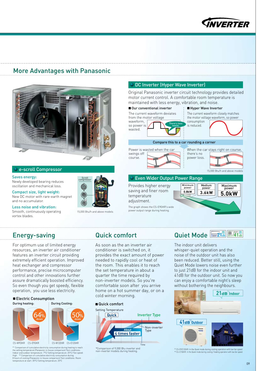 Panasonic 2008 More Advantages with Panasonic, Energy-saving, Quick comfort, Quiet Mode, 50*%, 5.0kW, 64*%, 3.6kW 