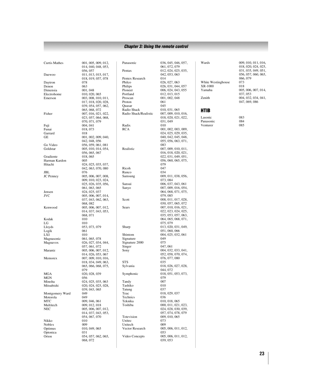 Panasonic 37HL57, 26HL57, 42HL57, 32HL57 manual Htib 