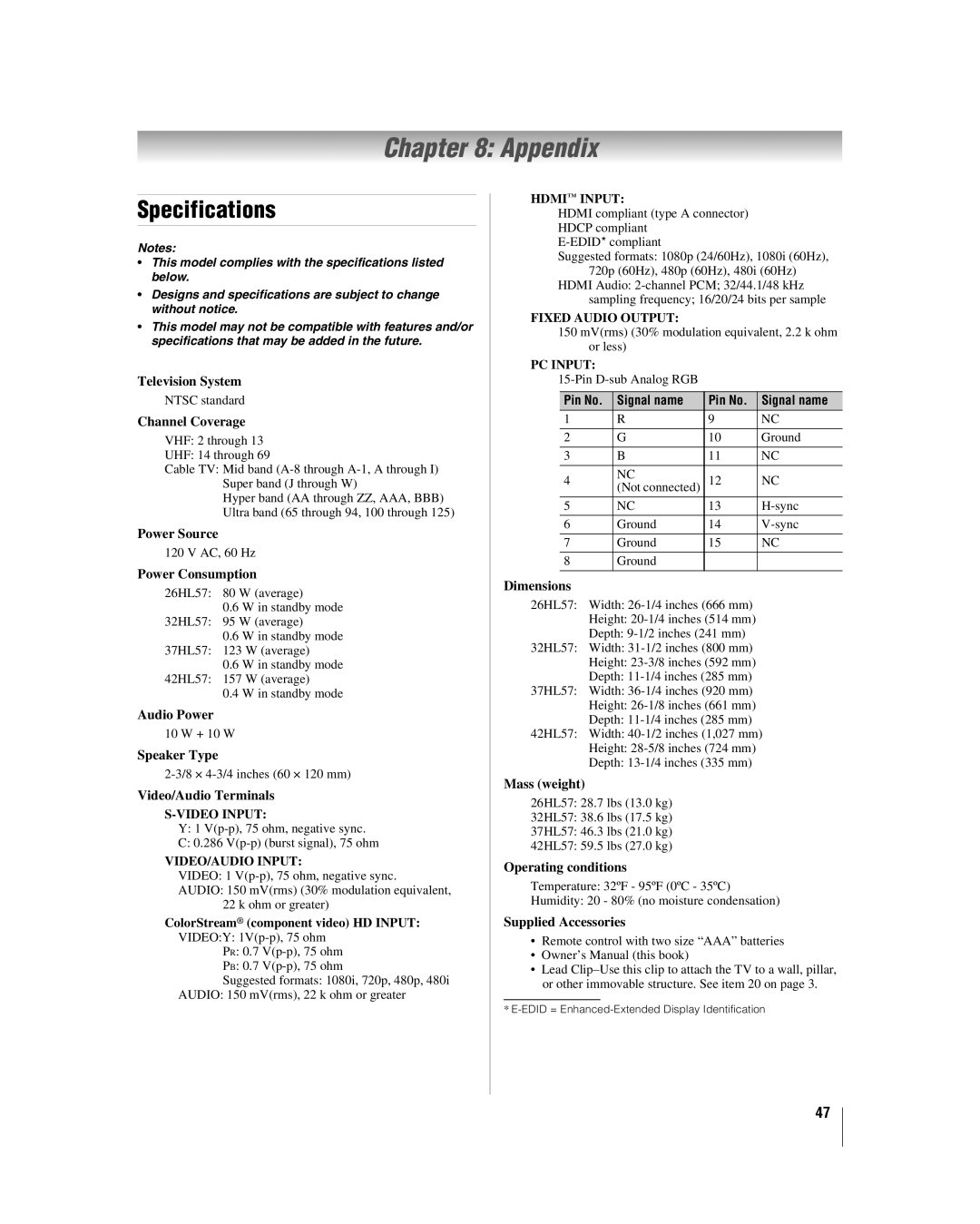 Panasonic 37HL57, 26HL57, 42HL57, 32HL57 manual Appendix, Specifications, Pin No Signal name 