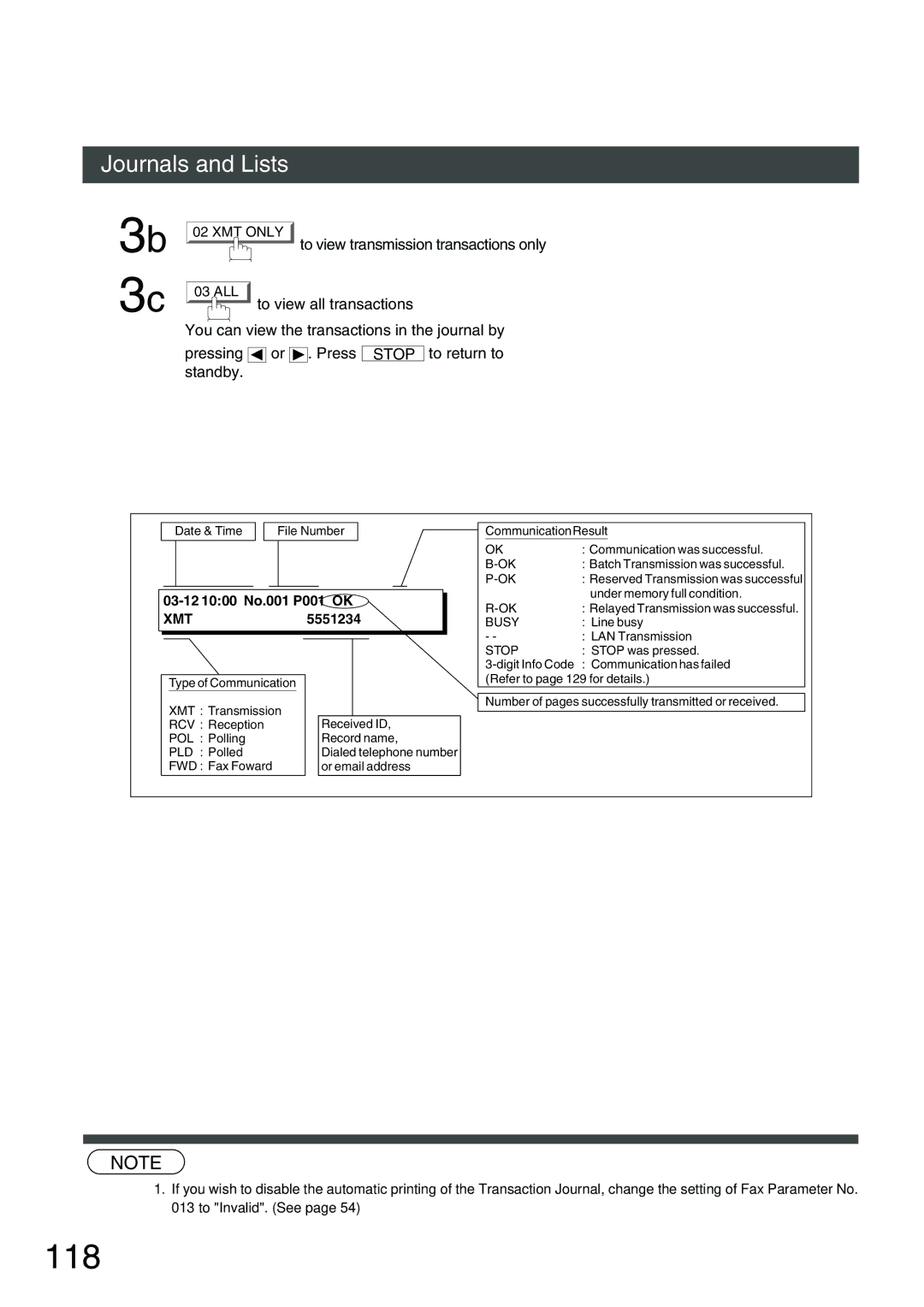 Panasonic 3000 warranty 118, Journals and Lists 