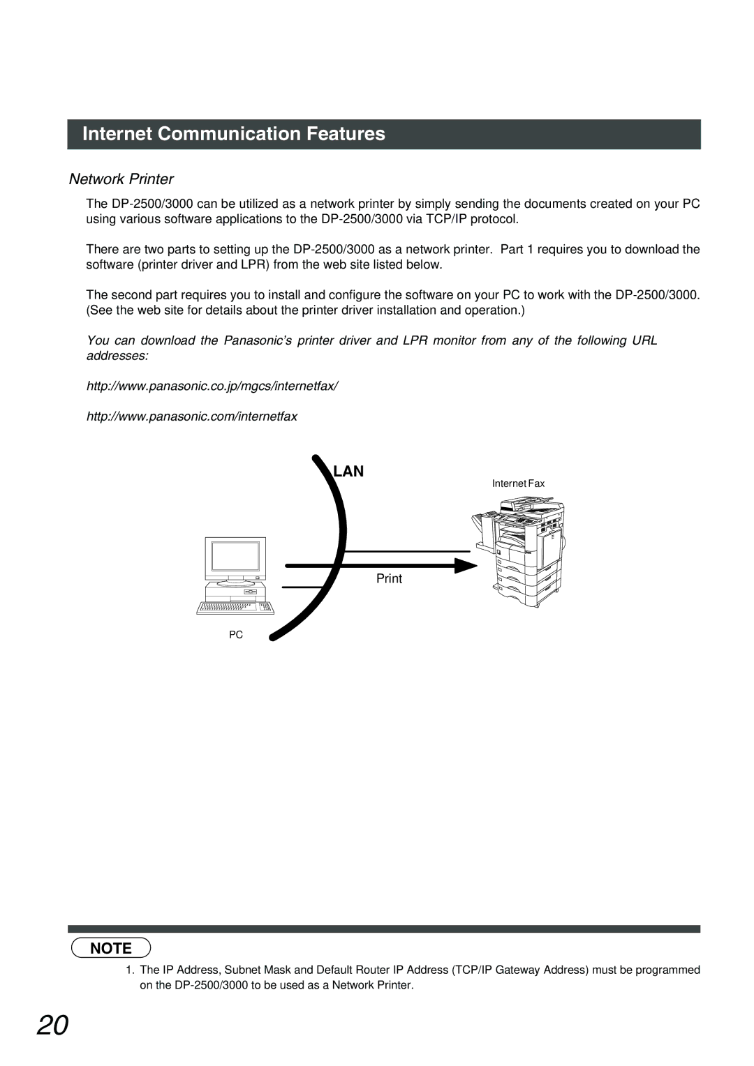 Panasonic 3000 warranty Network Printer 