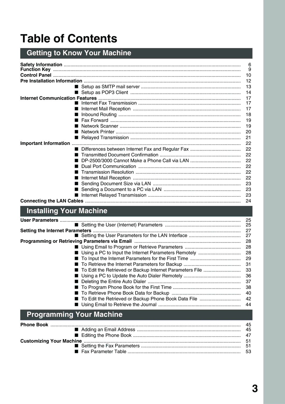 Panasonic 3000 warranty Table of Contents 