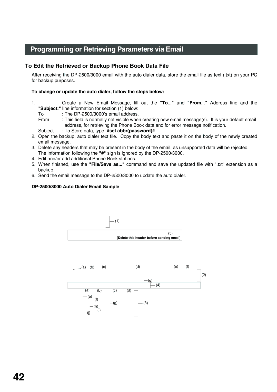 Panasonic 3000 warranty To Edit the Retrieved or Backup Phone Book Data File 