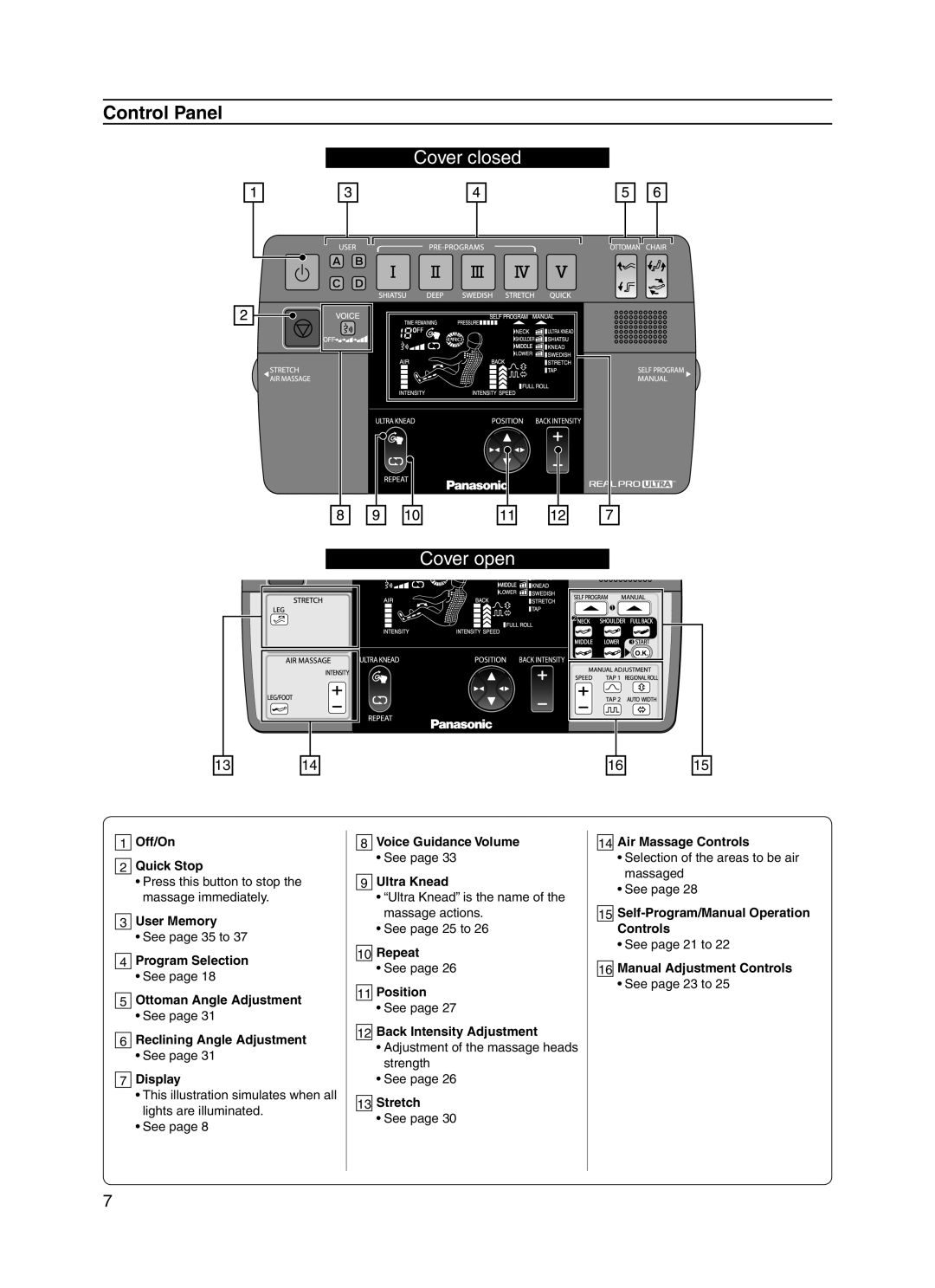 Panasonic 30003 manual Control Panel 