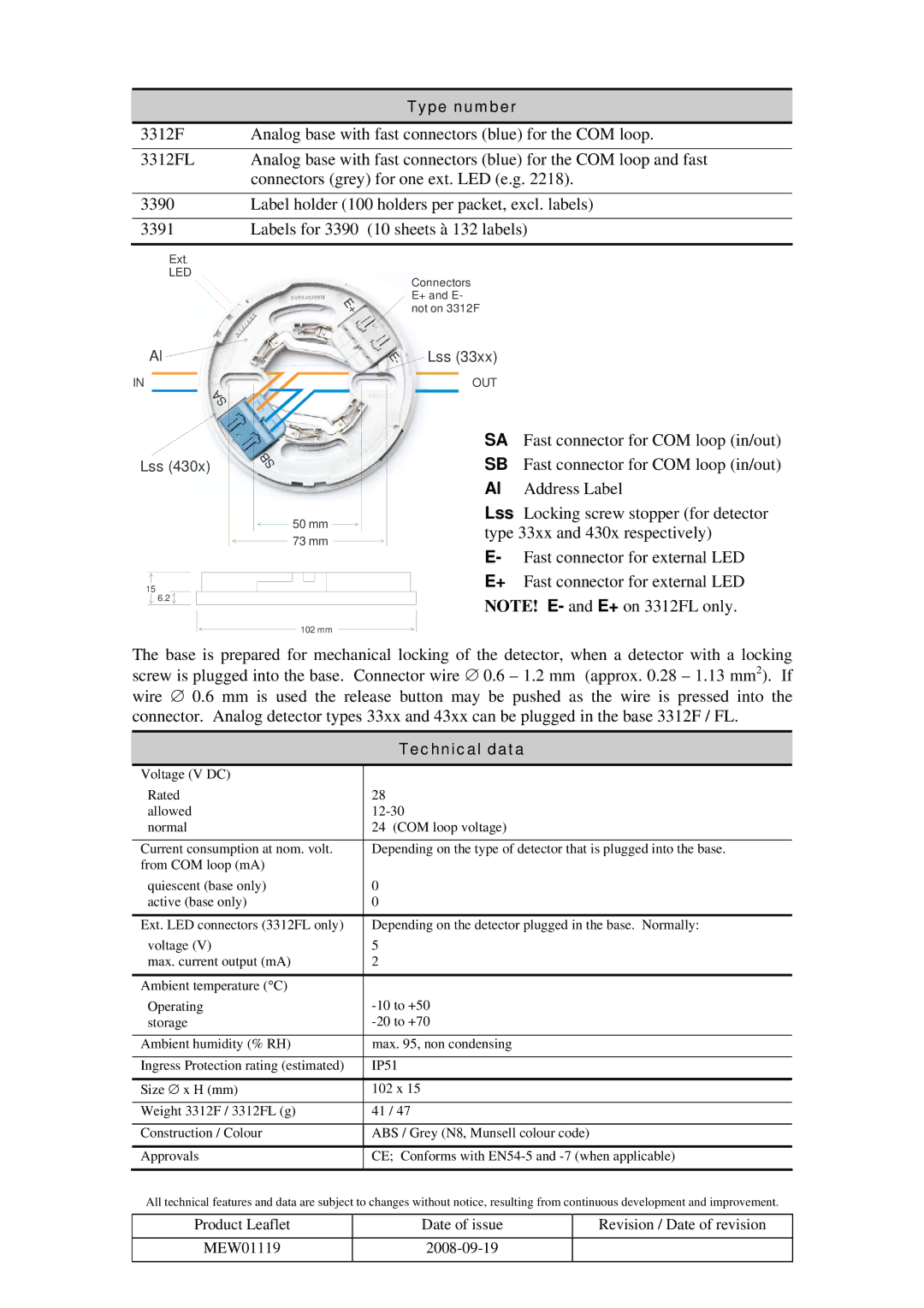 Panasonic 3312FL manual Type number, Technical data 