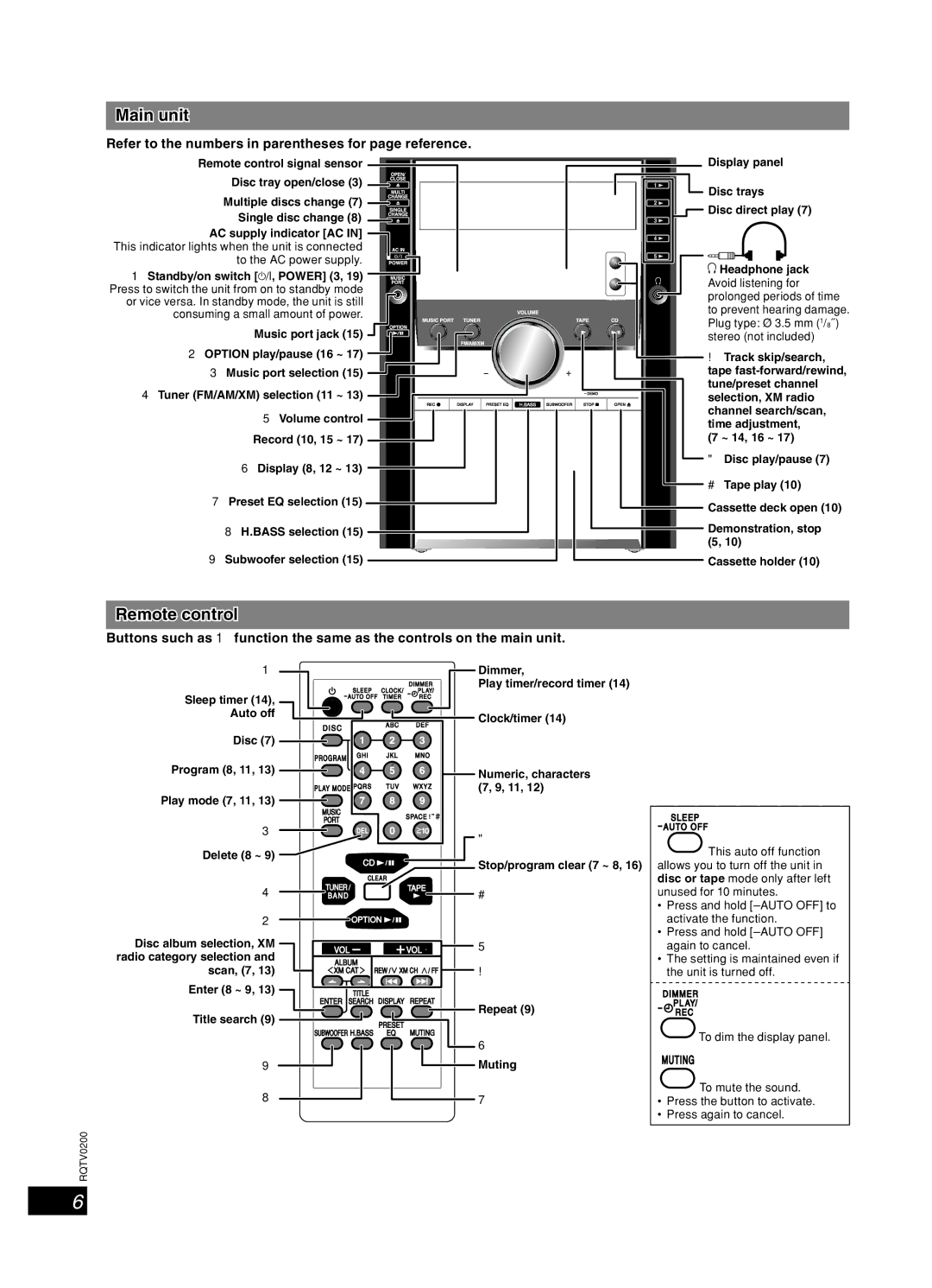 Panasonic 377 Overview of controls, Main unit, Remote control, Refer to the numbers in parentheses for page reference 