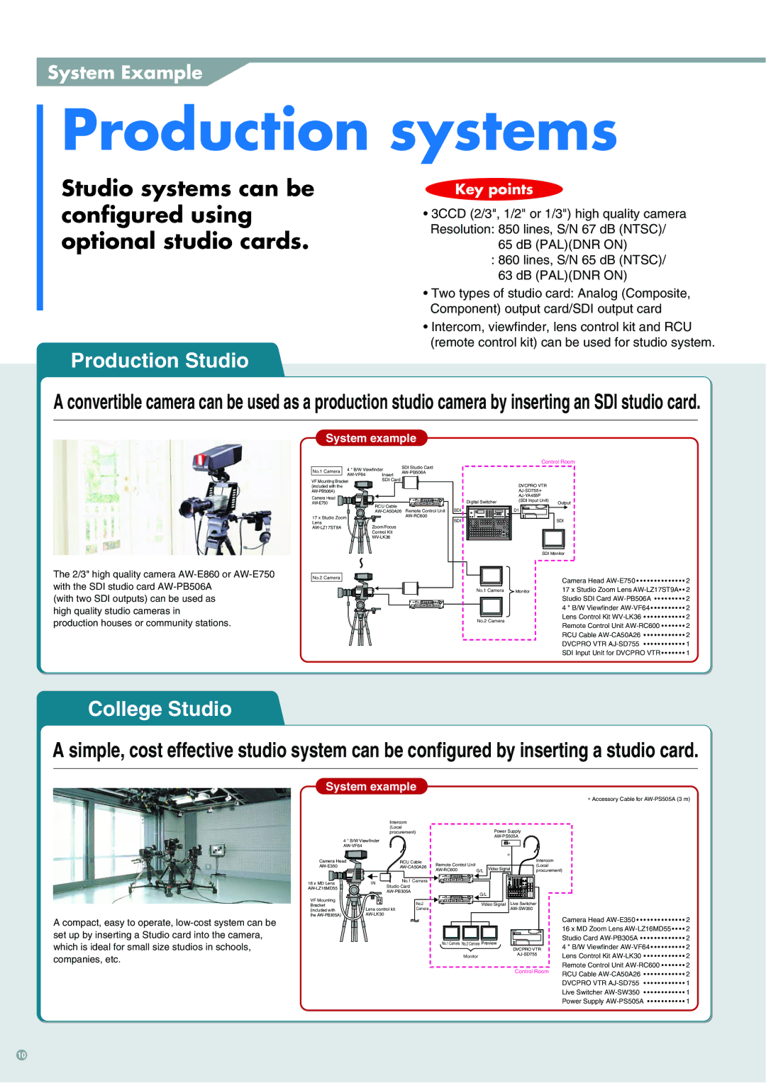 Panasonic 3CCD manual Production systems, Production Studio, College Studio 