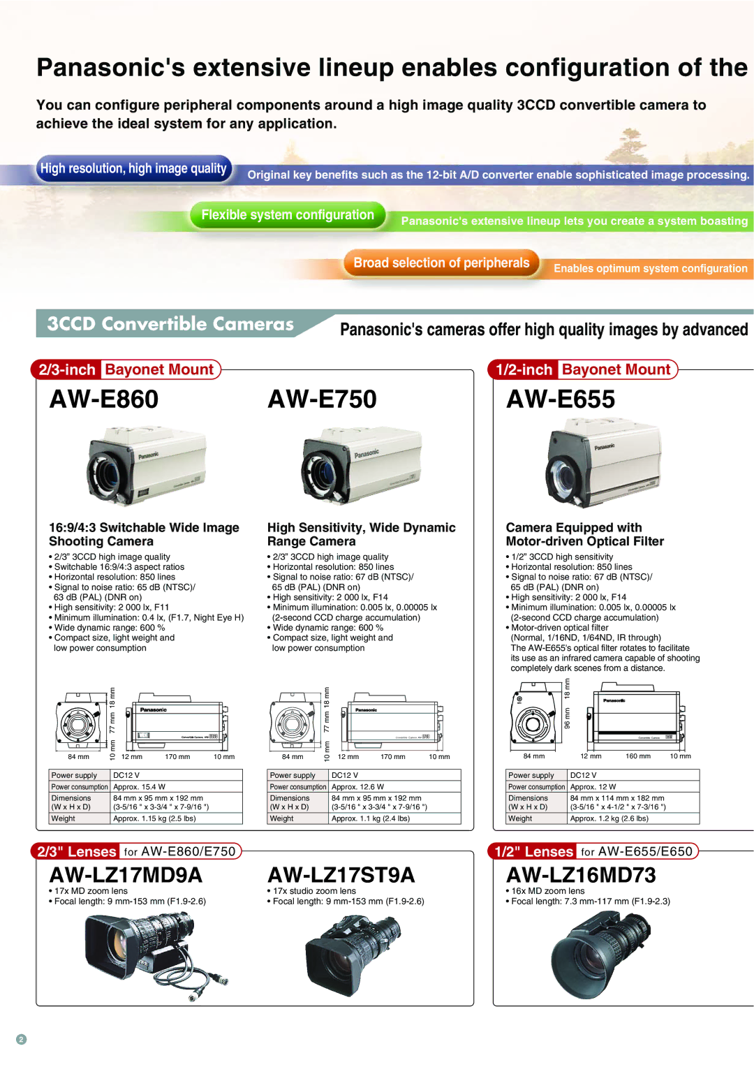 Panasonic manual AW-E860 AW-E750AW-E655, 3CCD Convertible Cameras, Camera Equipped with Motor-driven Optical Filter 