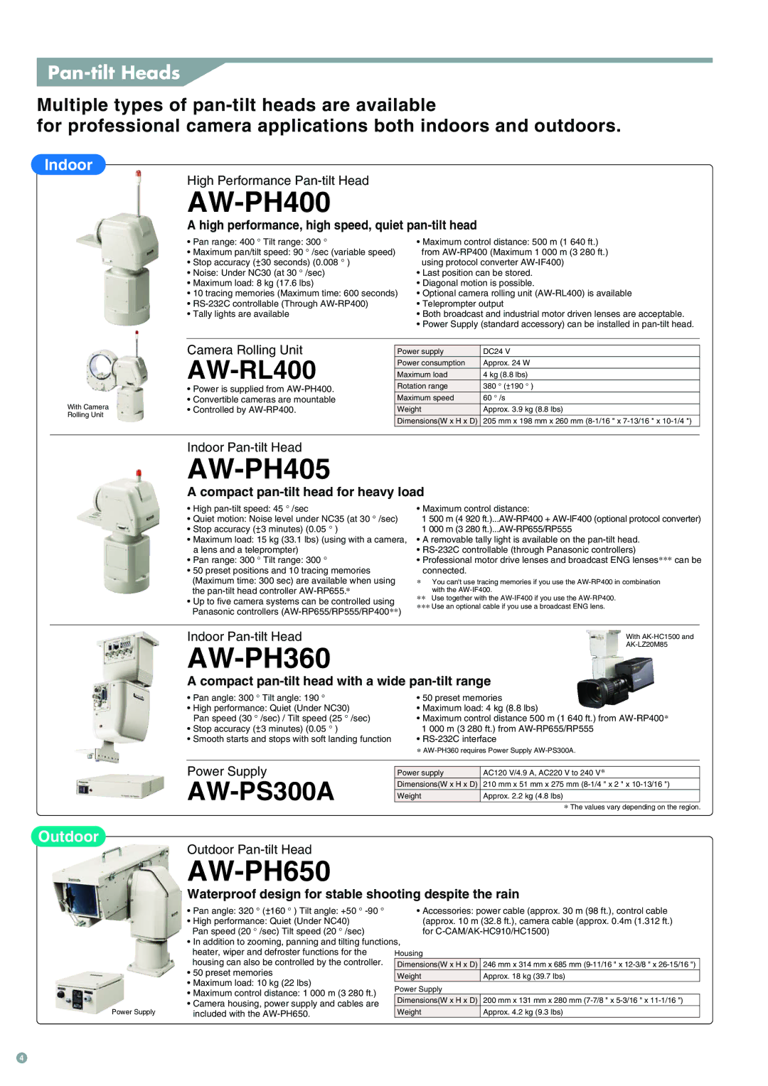 Panasonic 3CCD manual AW-RL400, Pan-tilt Heads 