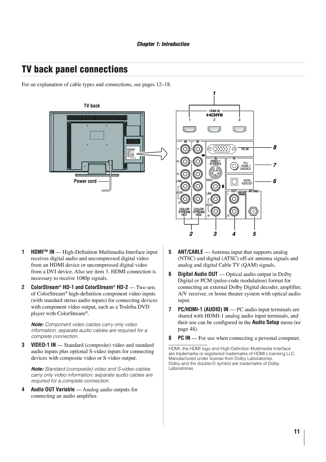 Panasonic 40RV525R, 40RV52R TV back panel connections, For an explanation of cable types and connections, see pages 