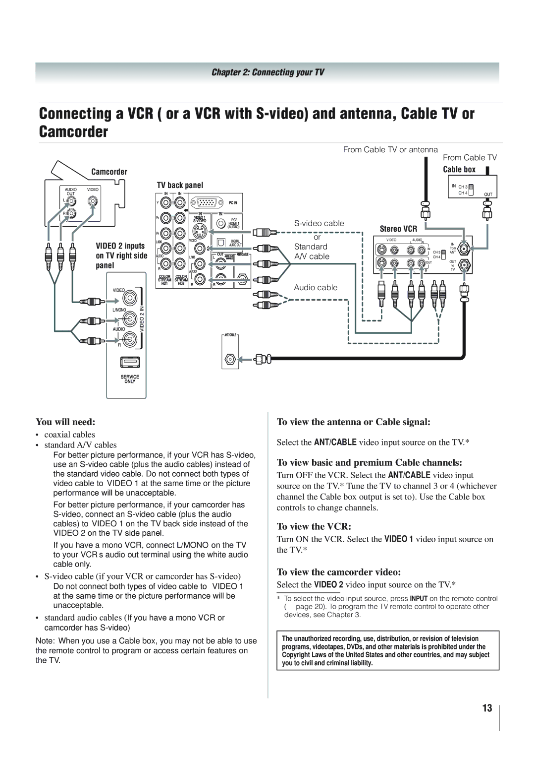 Panasonic 46RV525R, 40RV52R You will need, To view the antenna or Cable signal, To view basic and premium Cable channels 