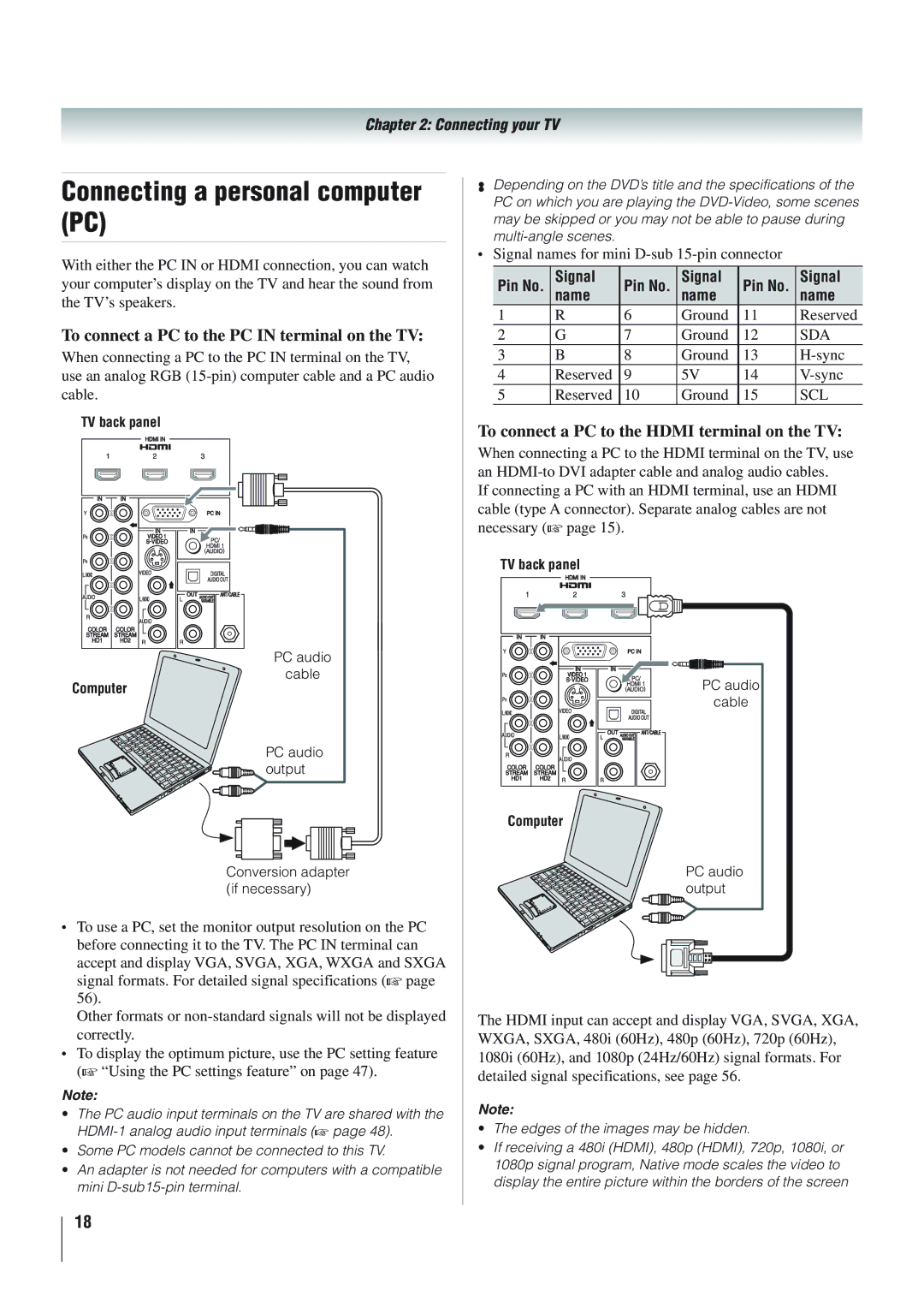 Panasonic 40RV52R Connecting a personal computer PC, To connect a PC to the PC in terminal on the TV, Pin No Signal, Name 