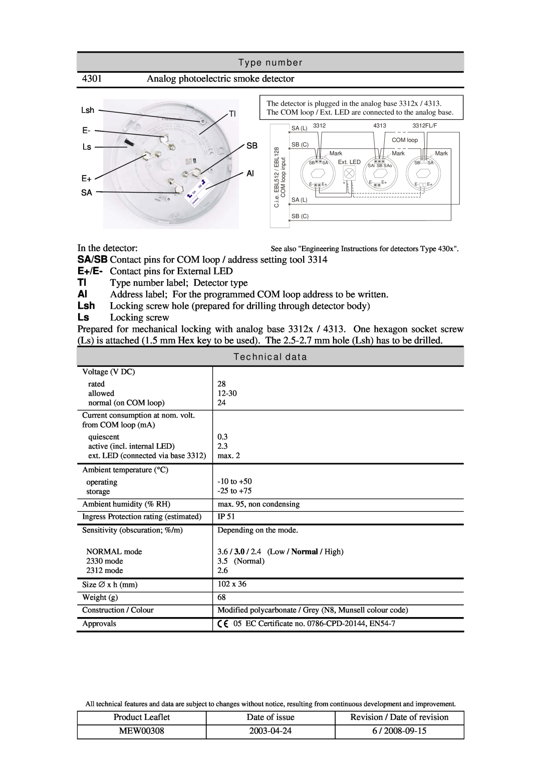 Panasonic 4301 manual 