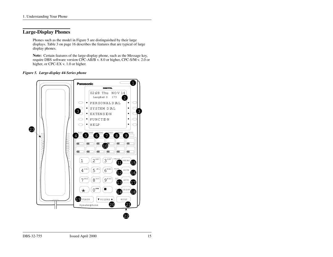 Panasonic 44-Series manual Large-Display Phones, System D IAL 