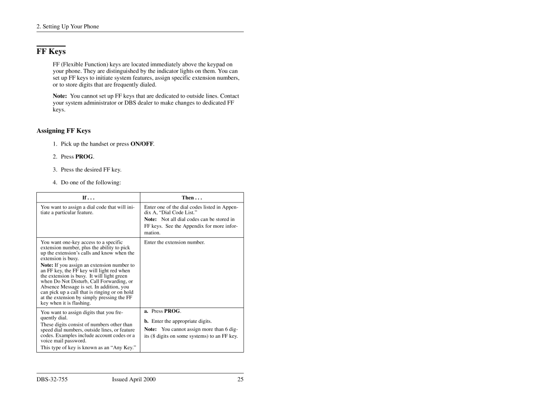 Panasonic 44-Series manual Assigning FF Keys 