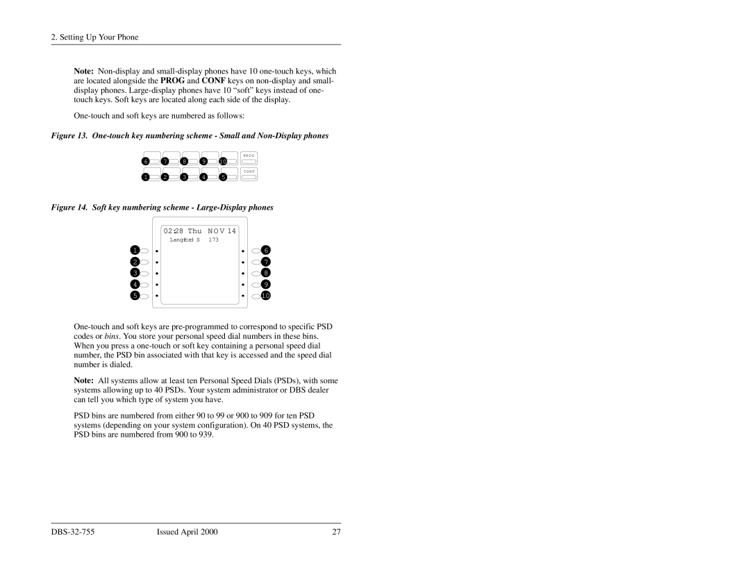 Panasonic 44-Series manual One-touch key numbering scheme Small and Non-Display phones 