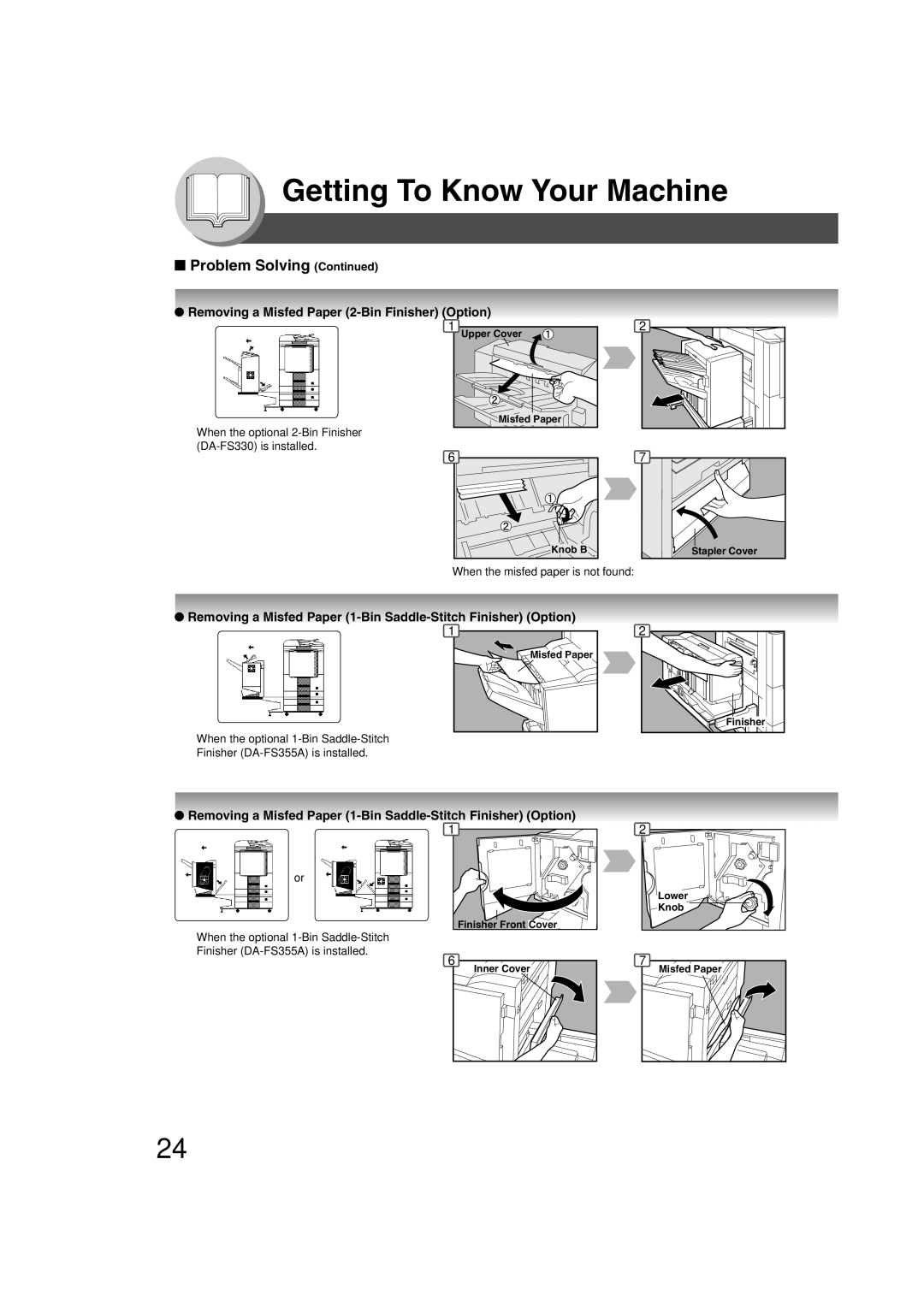 Panasonic 4520, 6020 Removing a Misfed Paper 1-Bin Saddle-Stitch Finisher Option, When the optional 1-Bin Saddle-Stitch 