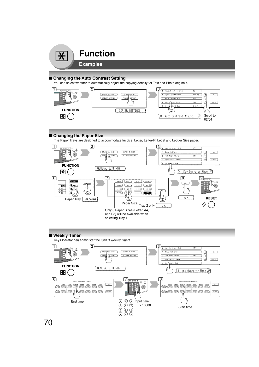 Panasonic 4520, 6020 manual Examples, Changing the Auto Contrast Setting, Changing the Paper Size, Weekly Timer 