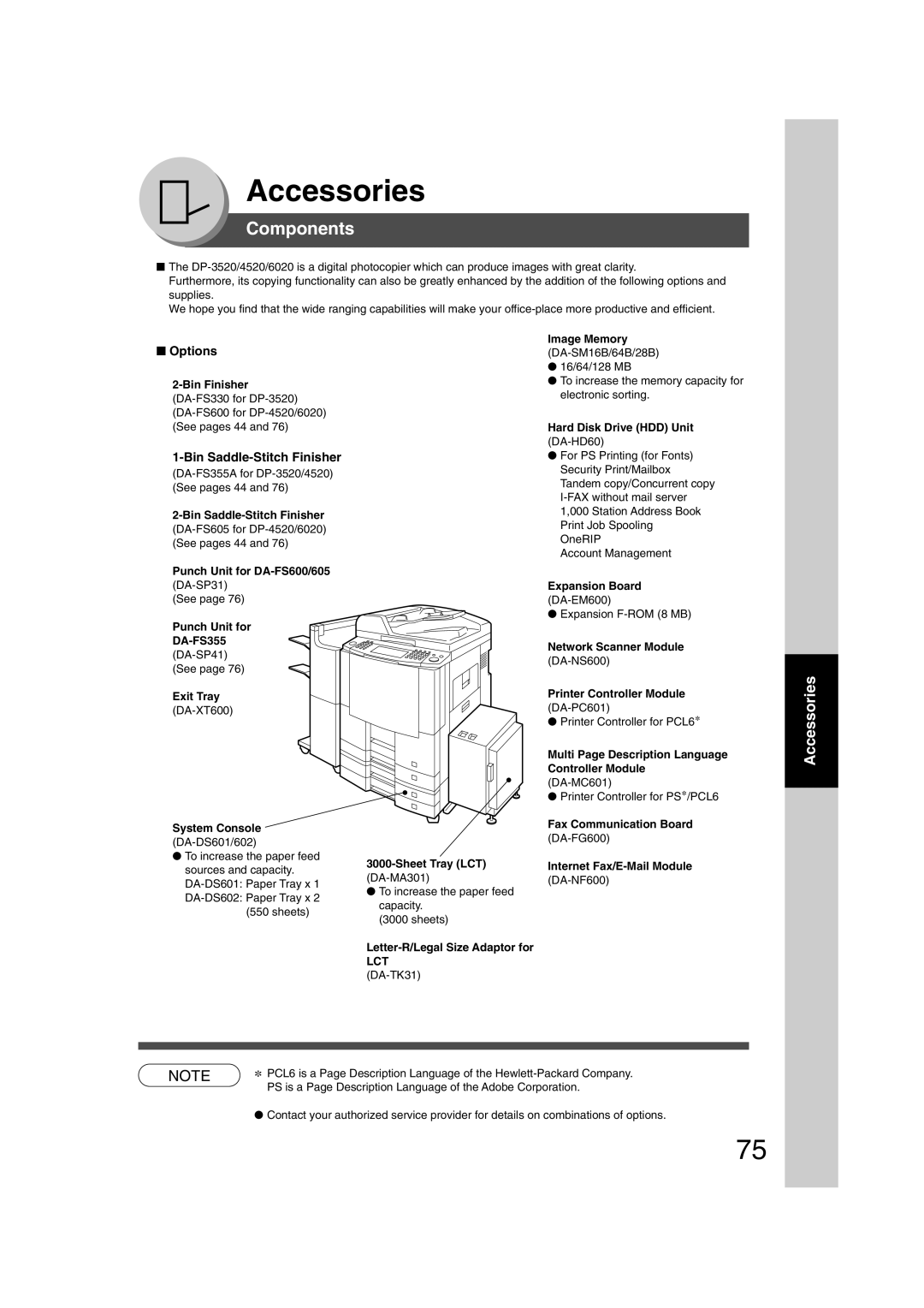 Panasonic 6020, 4520 manual Accessories, Components, Bin Saddle-Stitch Finisher 