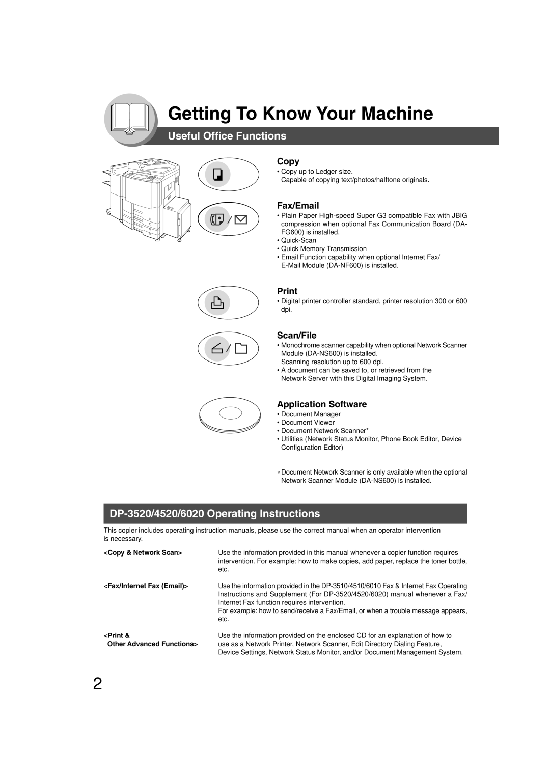 Panasonic Getting To Know Your Machine, Useful Office Functions, DP-3520/4520/6020 Operating Instructions, Copy, Print 