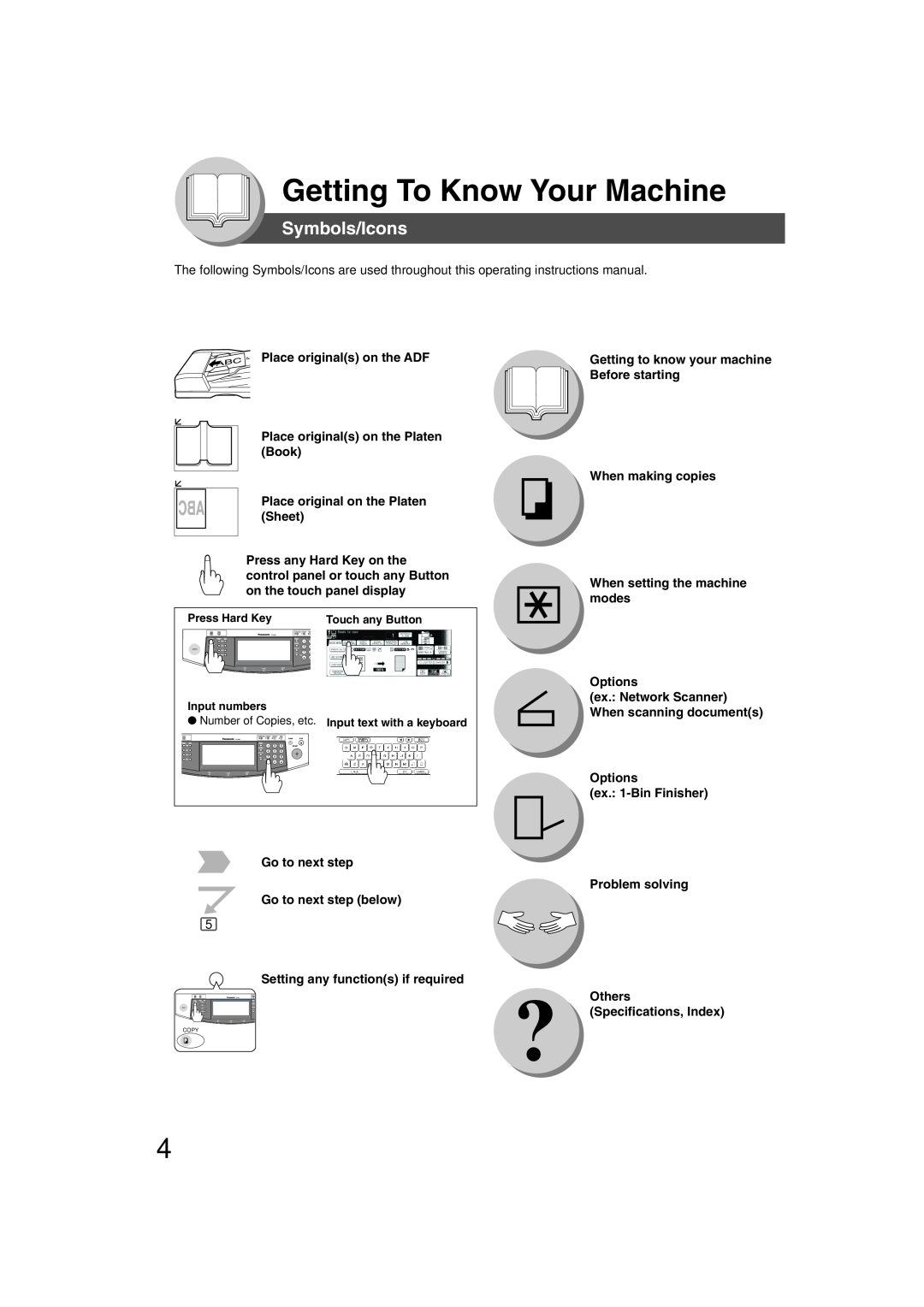 Panasonic 4520 Symbols/Icons, Getting To Know Your Machine, Place originals on the ADF Place originals on the Platen Book 