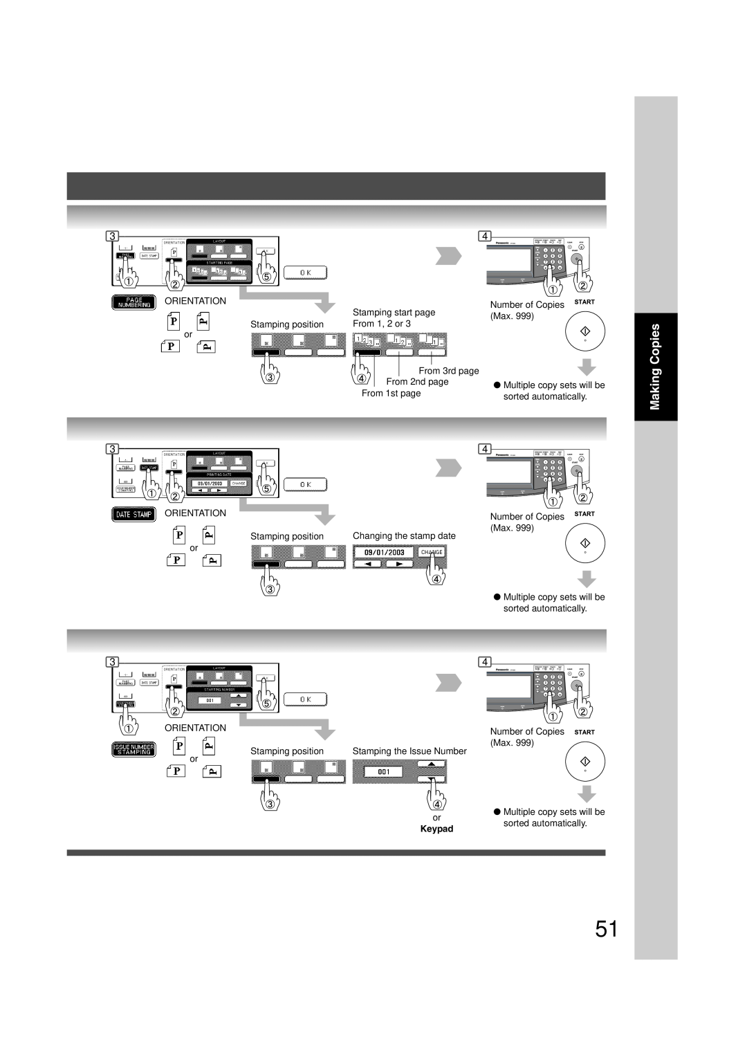 Panasonic 6020, 4520 manual Making Copies, Keypad 