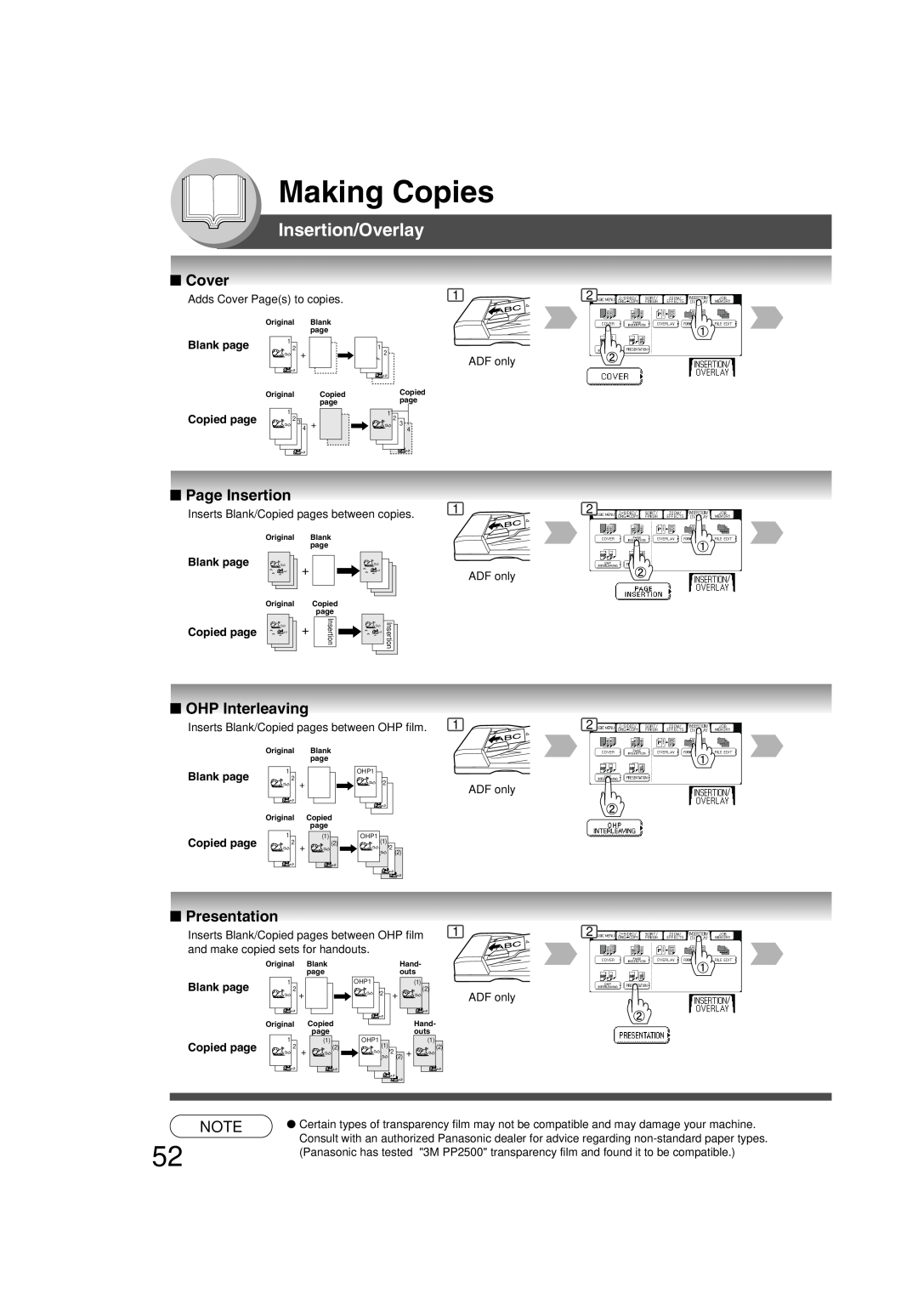 Panasonic 4520 Insertion/Overlay, Cover, Page Insertion, OHP Interleaving, Presentation, Making Copies, Original, Blank 