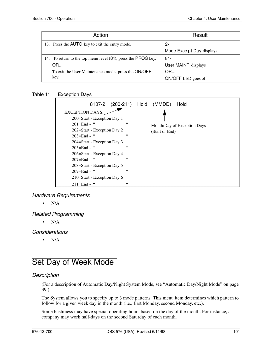 Panasonic 524X07801B manual Set Day of Week Mode, 8107-2 200-211 Hold, Mmdd Hold 