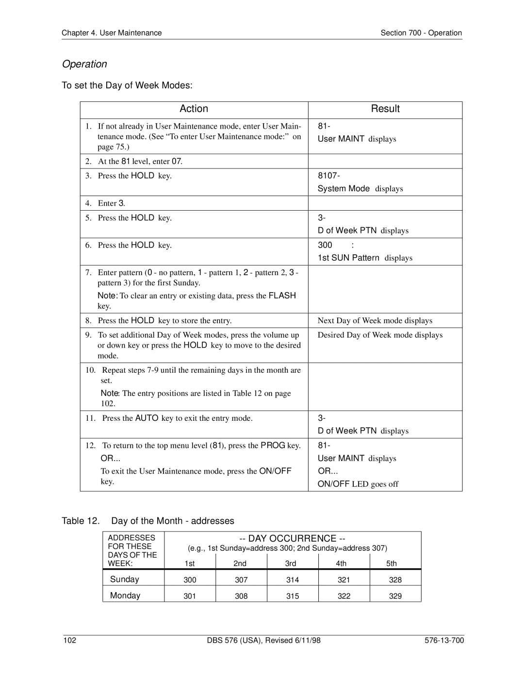 Panasonic 524X07801B manual To set the Day of Week Modes, Week PTN displays, 300 1st SUN Pattern displays, Sunday, Monday 