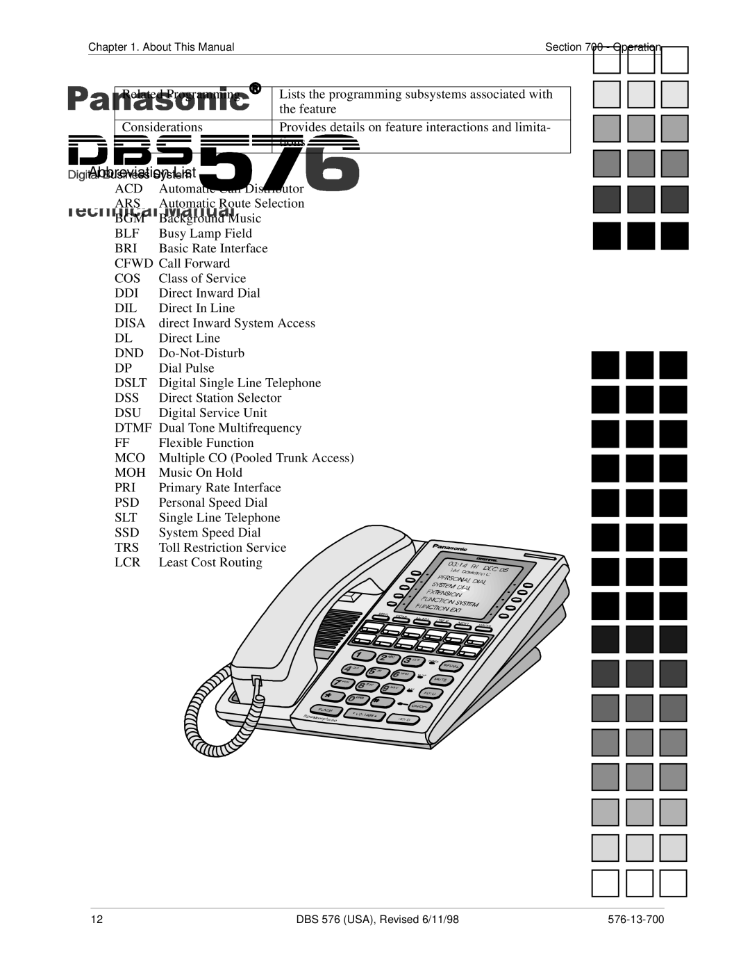 Panasonic 524X07801B manual Abbreviation List 