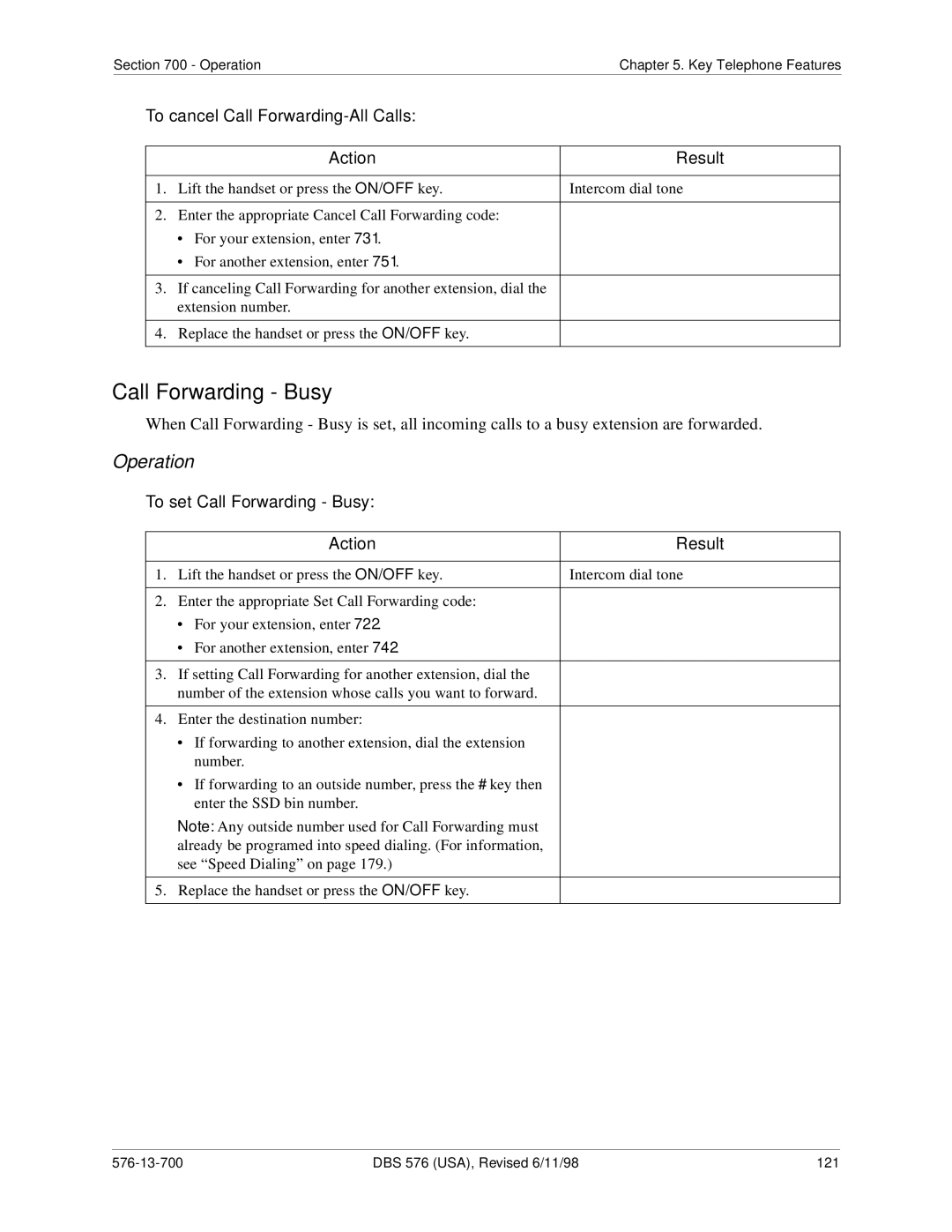 Panasonic 524X07801B manual To cancel Call Forwarding-All Calls, To set Call Forwarding Busy 