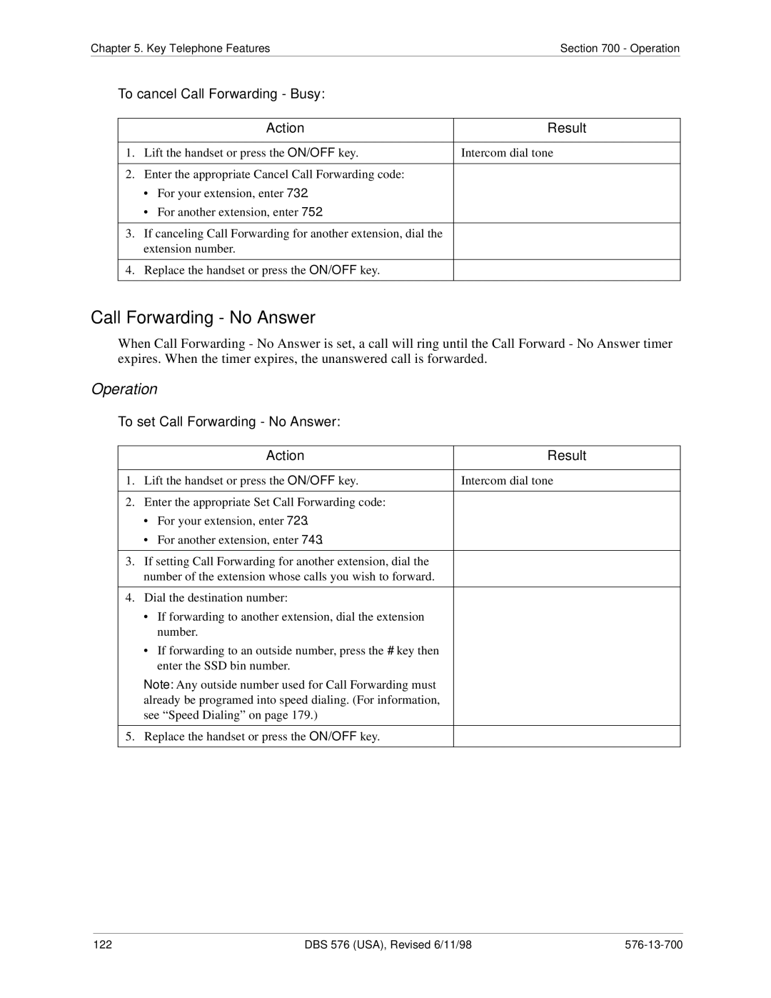 Panasonic 524X07801B manual To cancel Call Forwarding Busy, To set Call Forwarding No Answer 