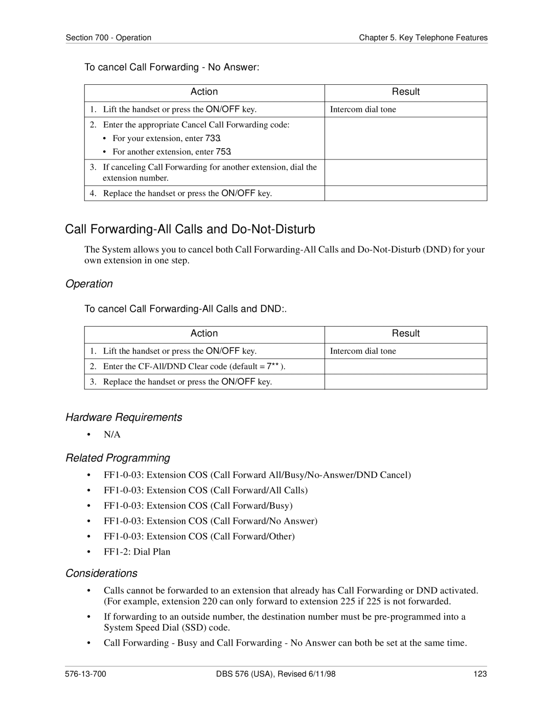 Panasonic 524X07801B manual Call Forwarding-All Calls and Do-Not-Disturb, To cancel Call Forwarding No Answer 