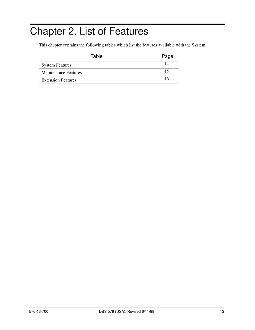 Panasonic 524X07801B manual List of Features 