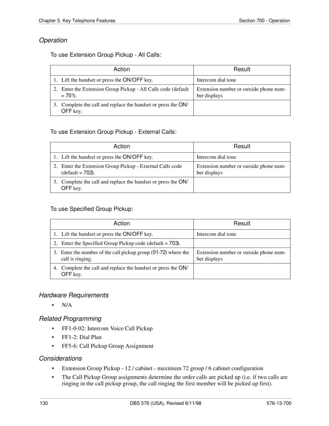 Panasonic 524X07801B manual To use Extension Group Pickup All Calls, To use Extension Group Pickup External Calls 